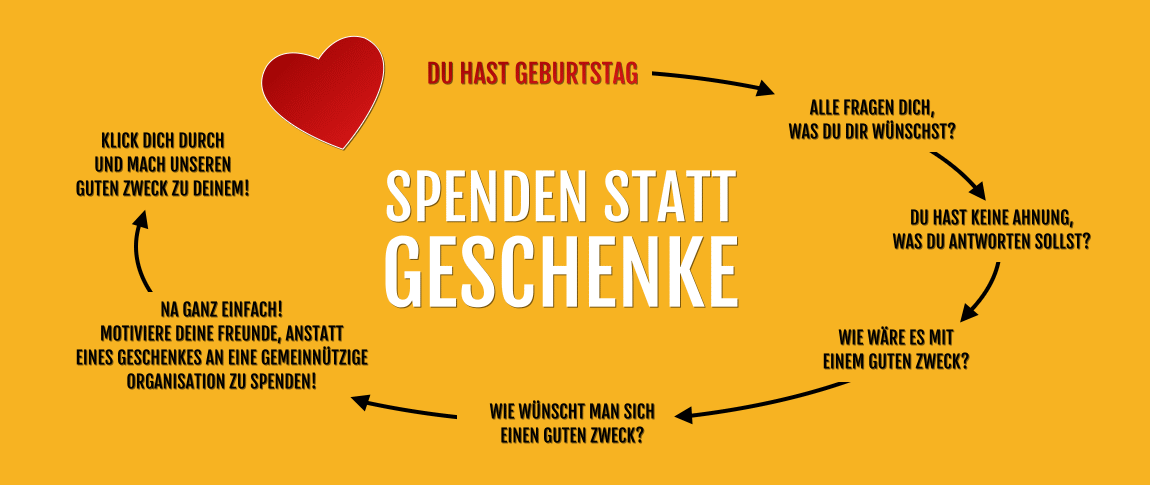 Spenden statt Geschenke